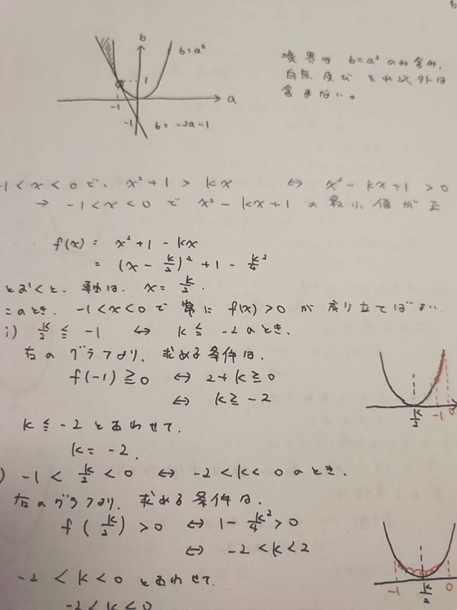 鉄緑会 大阪校 鶴田先生 数学発展講座Ⅰ・Ⅱ 板書集 カラー 上位クラス