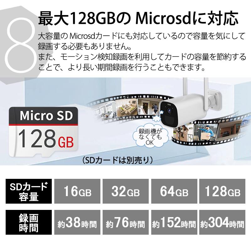 防犯カメラ 監視カメラ 屋外 Wi-Fi 300万画素 電池式 PIR人感発光 AI